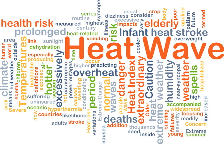 Word cloud for heat exhaustion
