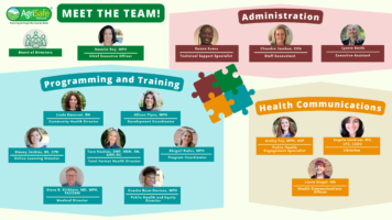 AgriSafe organizational chart with team members' headshots and job titles.