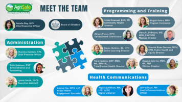 AgriSafe organizational chart with team members' headshots and job titles.