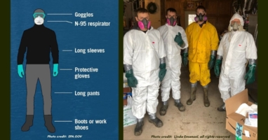 Men wearing particulate respirators, protective coveralls, protective gloves, and rubber boots.