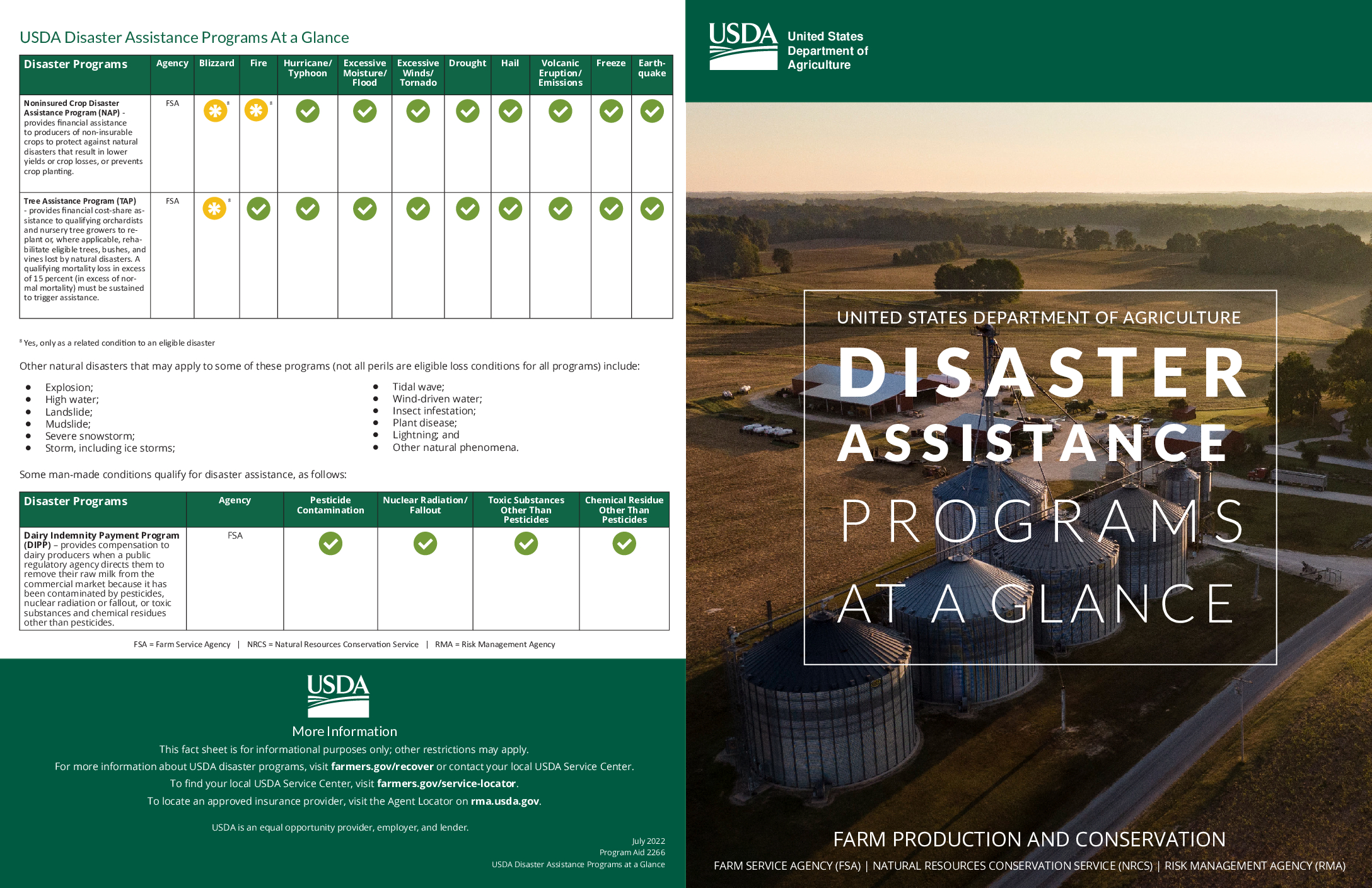 USDA Disaster Assistance